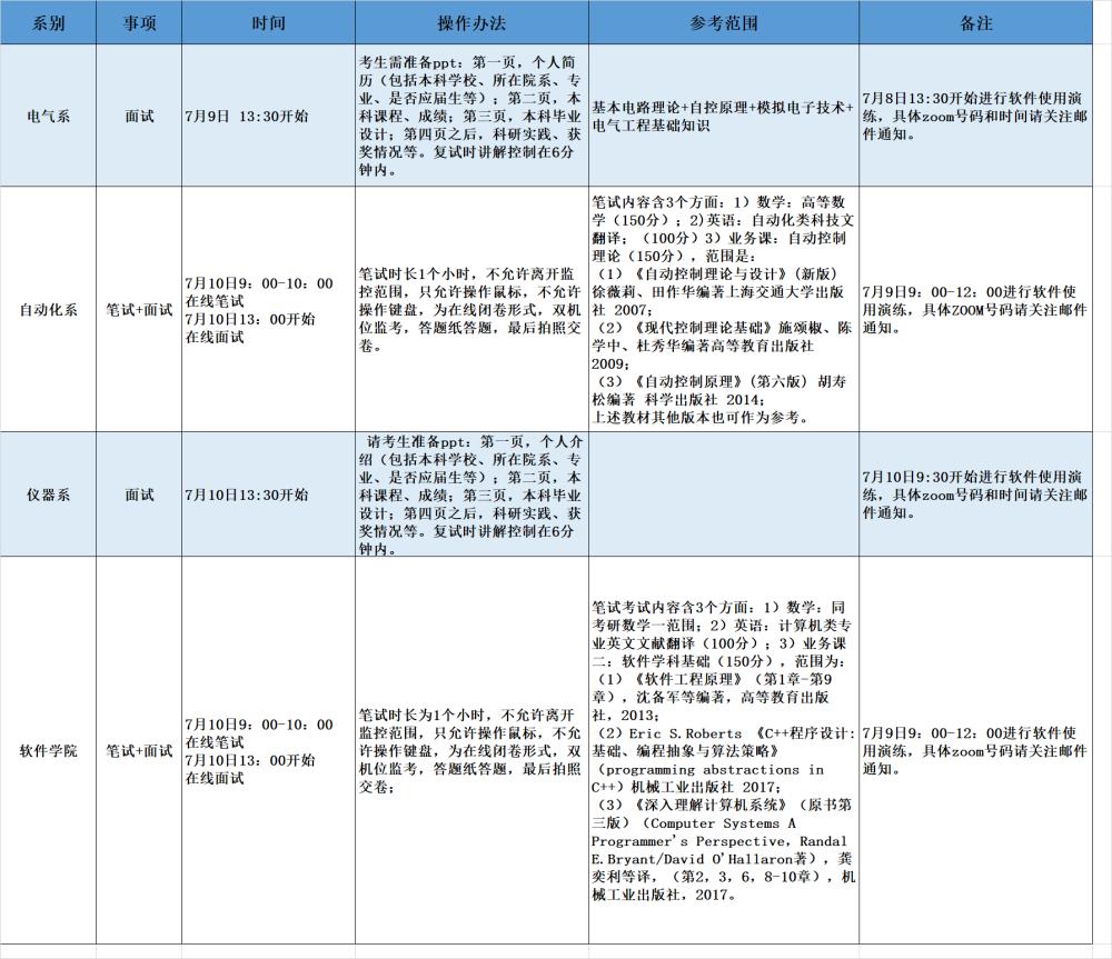 麻豆社