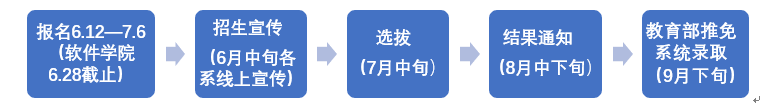 麻豆社